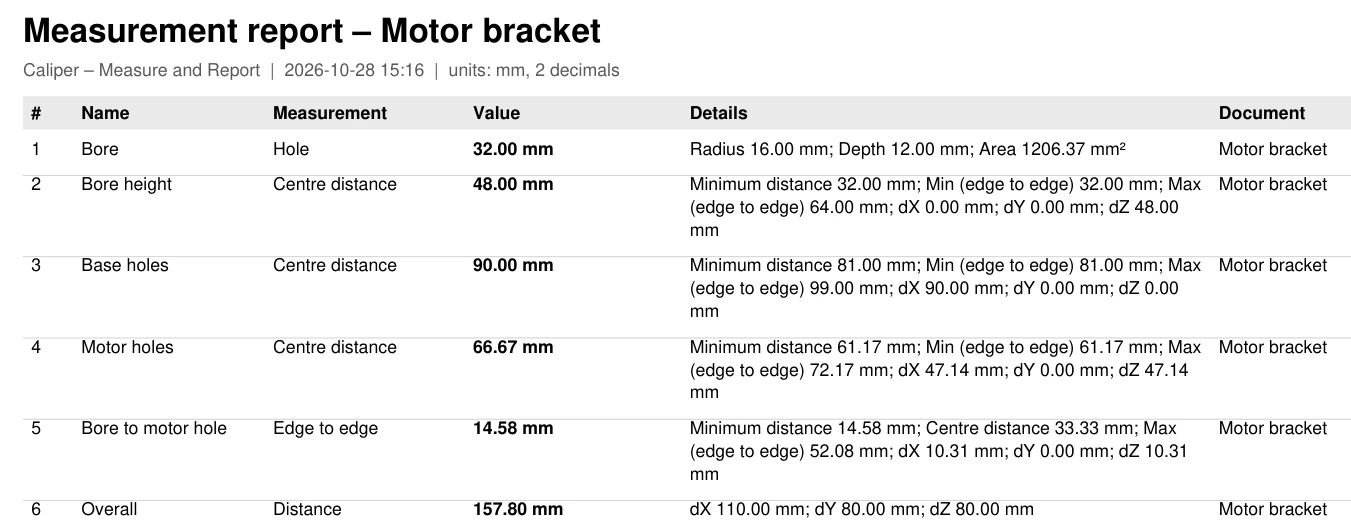 Page one of a Caliper PDF measurement report of a motor bracket: bore, bore height, base holes, motor holes, bore to motor hole and overall size