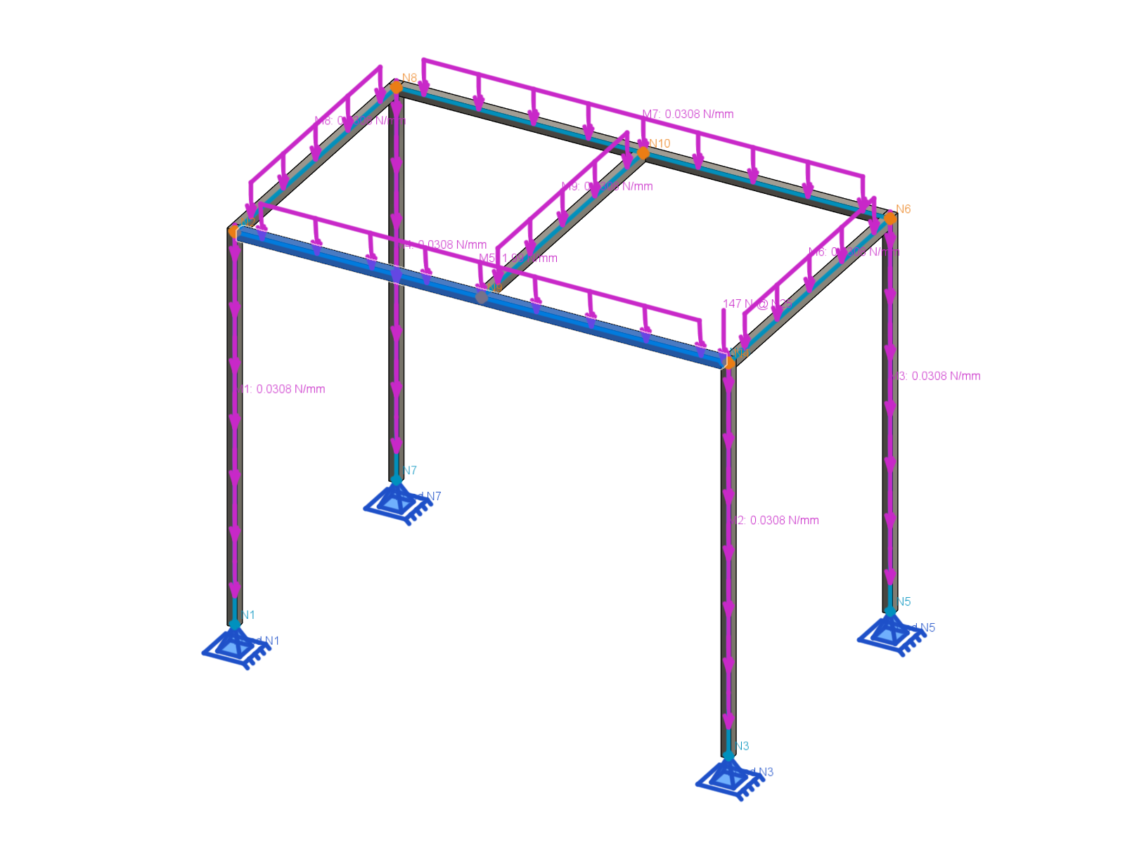 Frame Check model setup showing magenta applied loads at analytical nodes and blue automatic supports