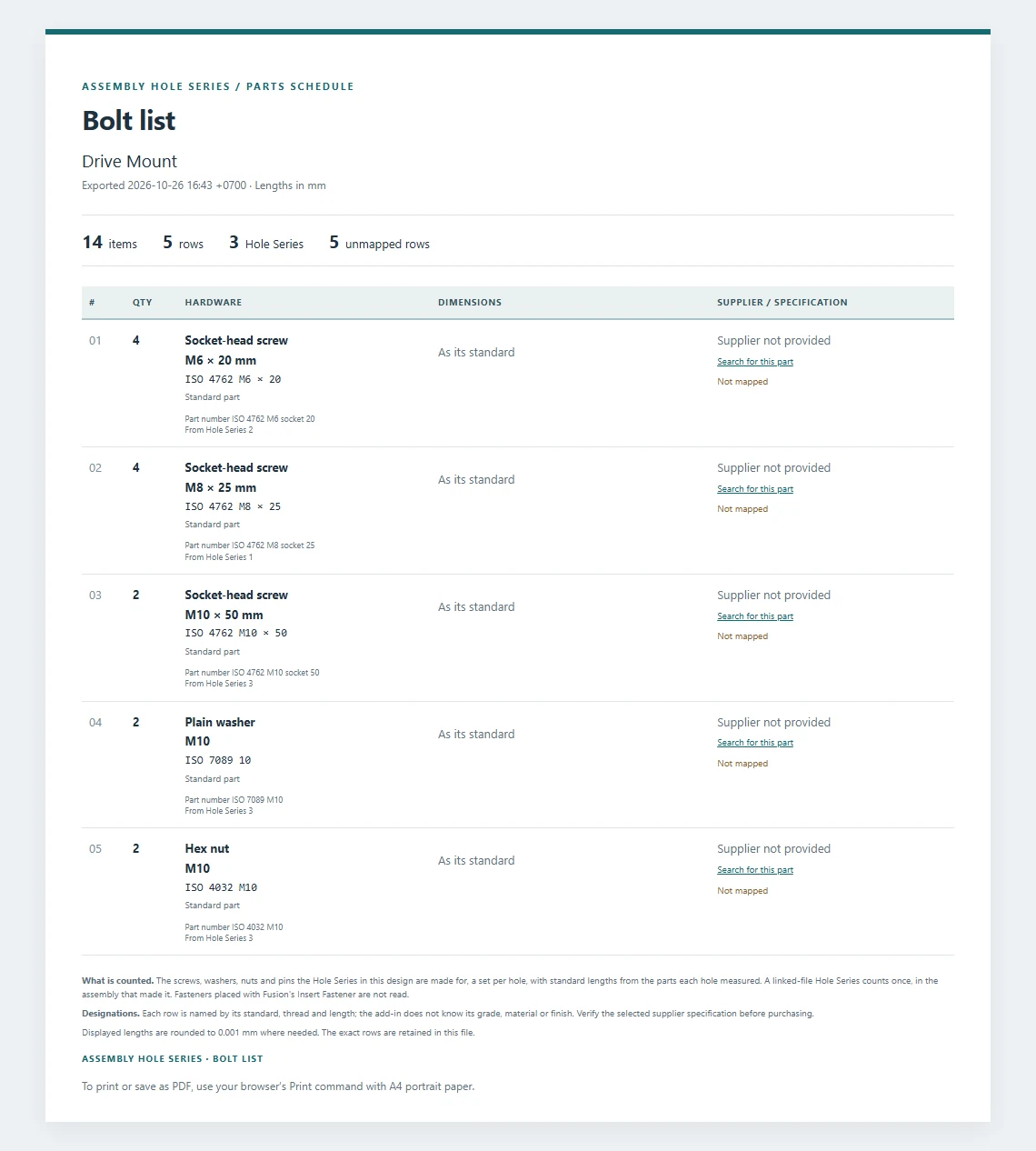 The printable bolt list of the drive mount: M6 x 20, M8 x 25 and M10 x 50 socket screws, M10 washers and nuts, each with its order designation and a search link