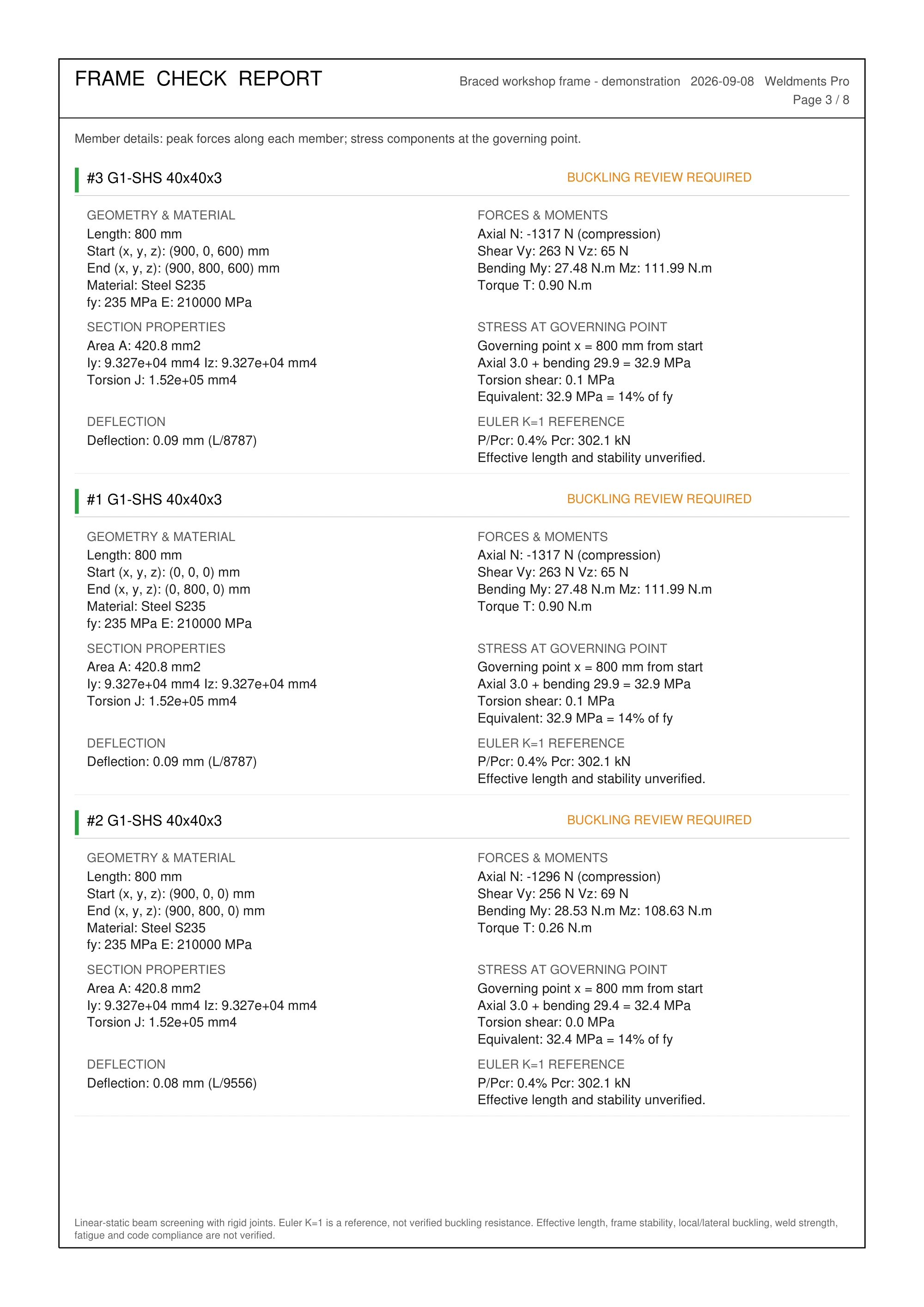 Frame Check report page with member geometry, material, forces and numerical results