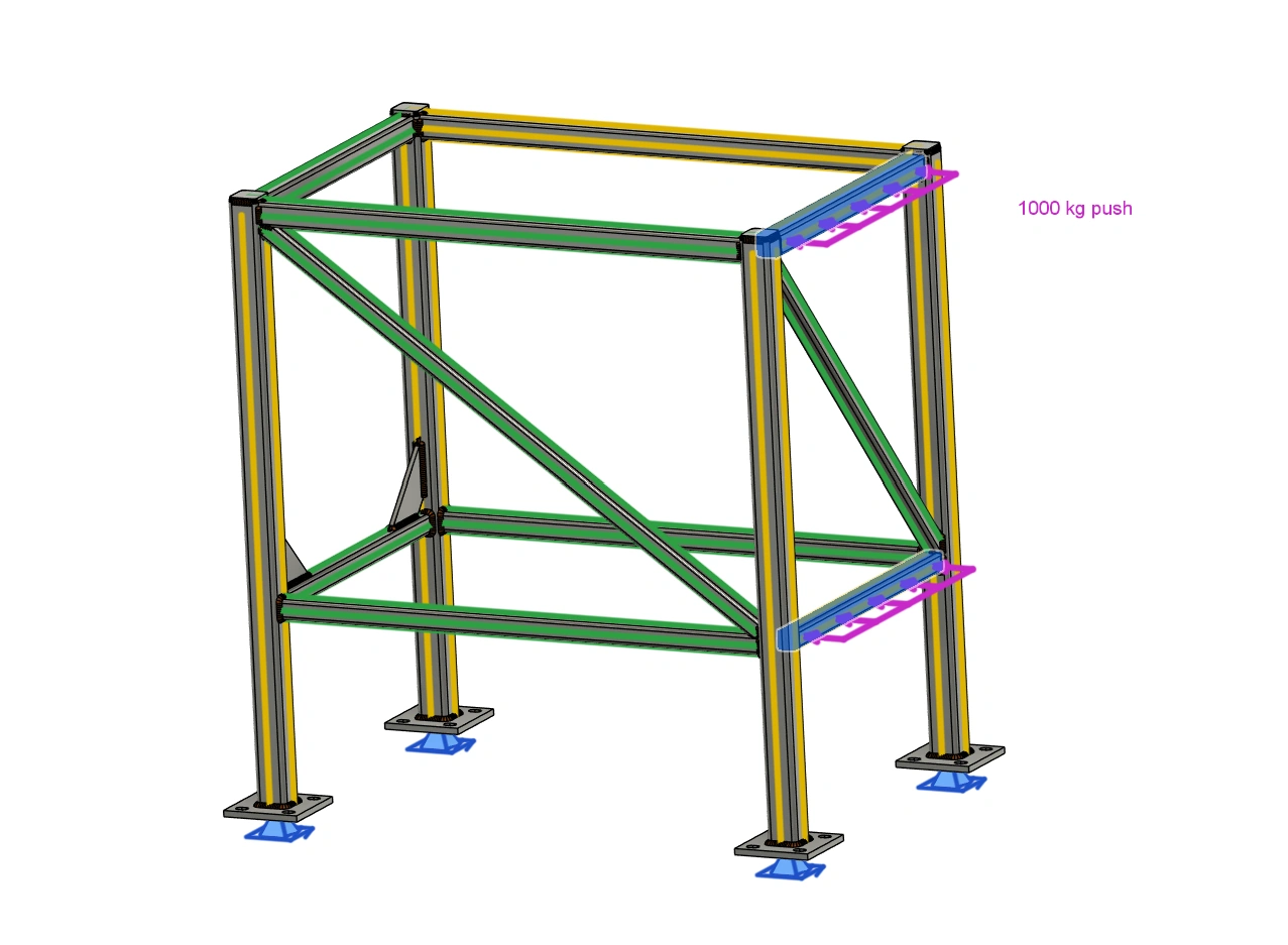 Fusion frame with a horizontal push on selected rails